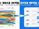 微信“引用回复”针对某条消息，避免混乱